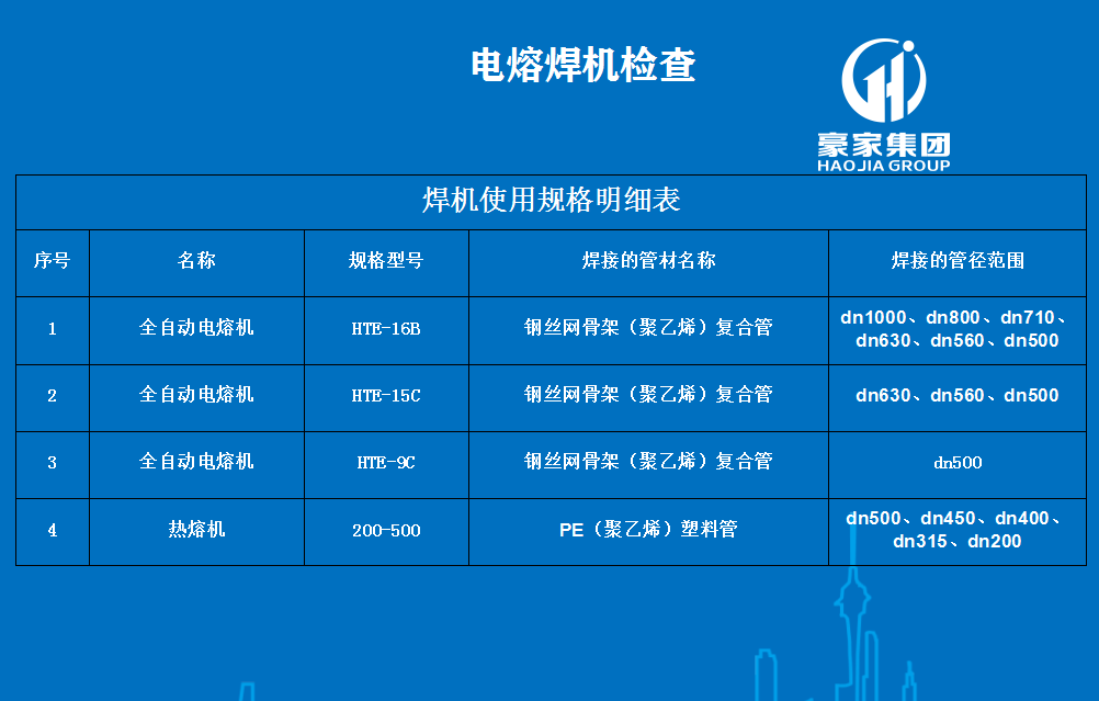 鋼絲骨架PE塑料復(fù)合管1000mm大口徑要用什么焊機焊接？